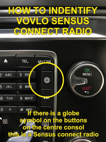 How to Identify Volvo Sensus Connect Radio
